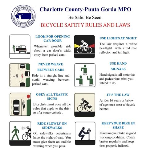 bike box rules and regulations